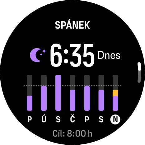 sleep trend