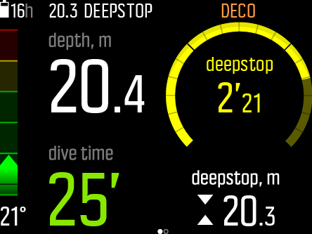 Deepstop Core