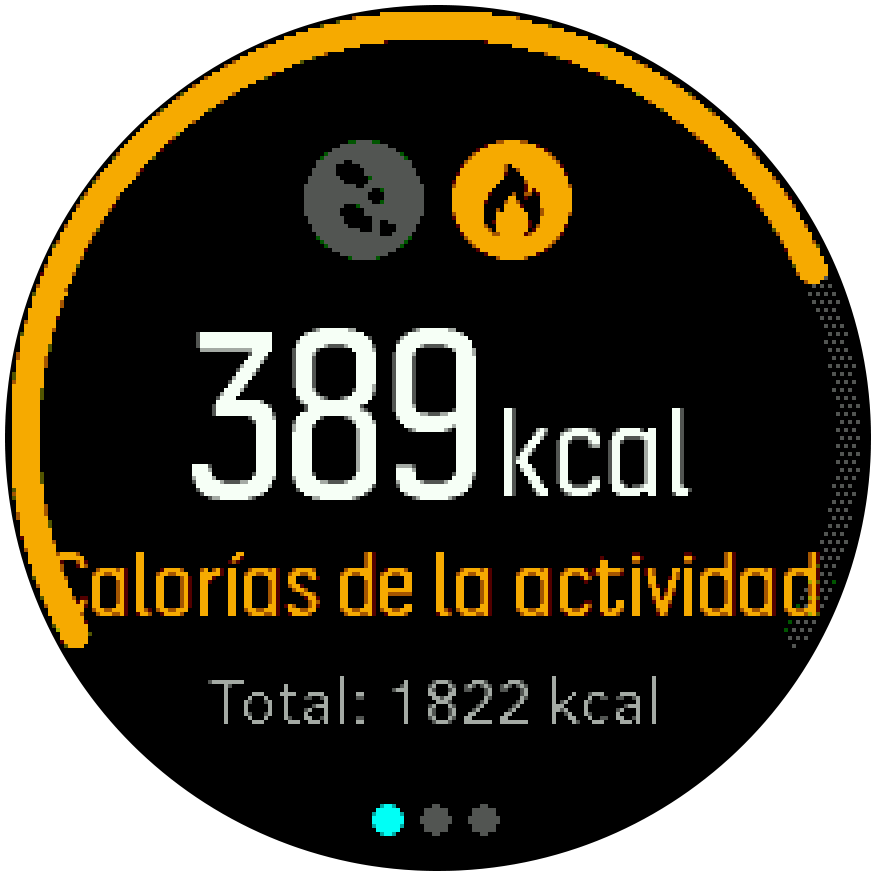 Calorias activas sales calorias totales