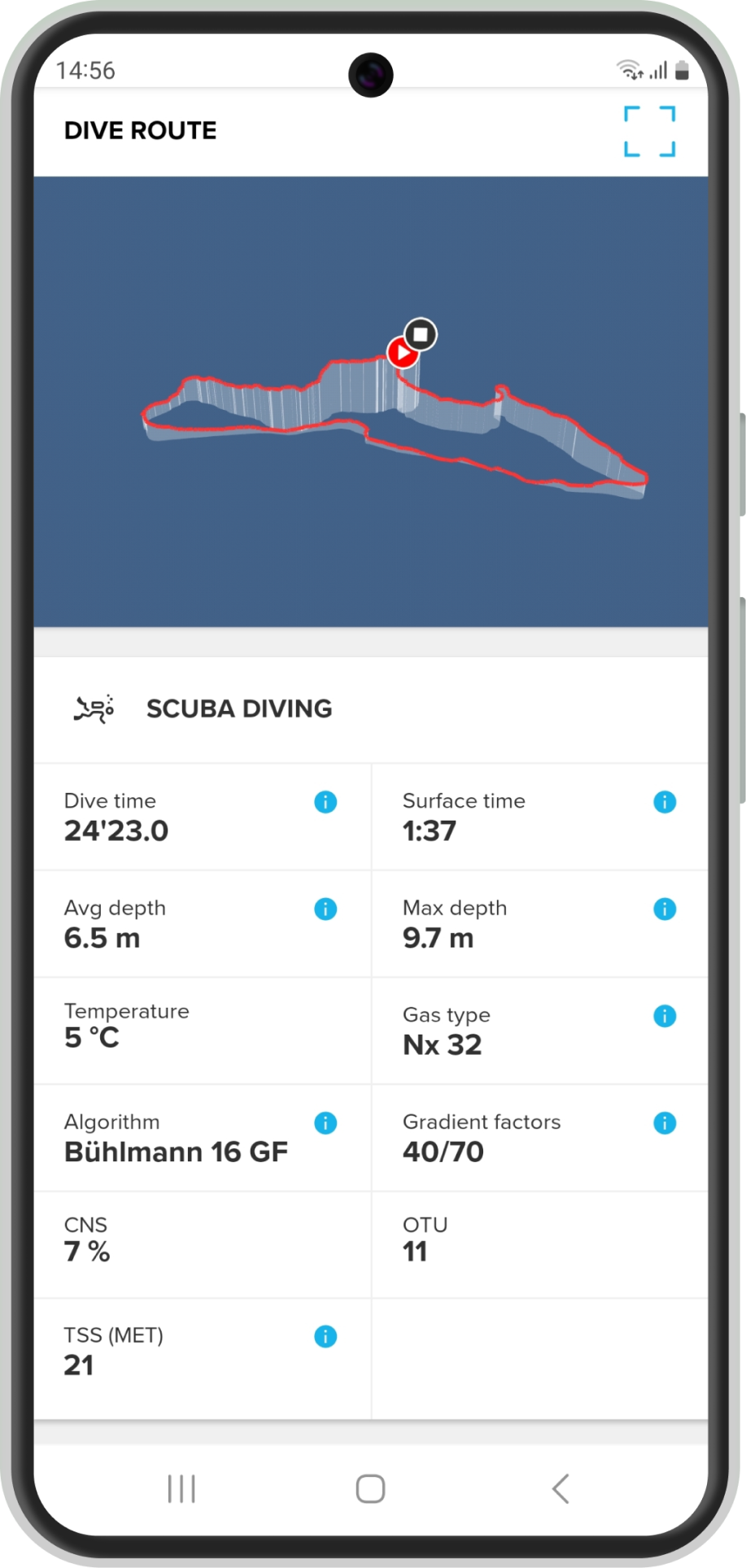 ruta ng pagsisid suunto app