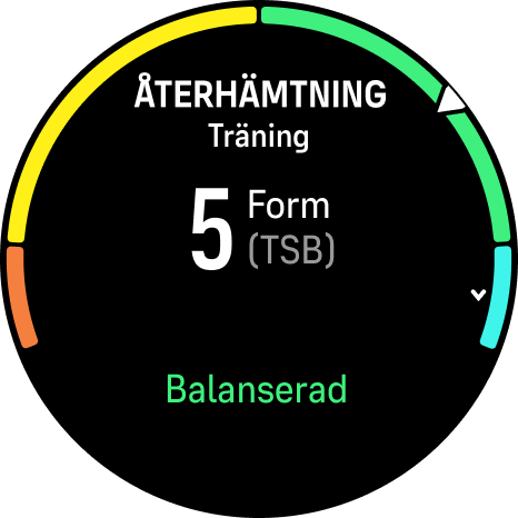 Återhämtningsträning-widget