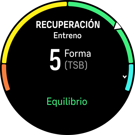 Widget de entrenamiento de recuperación