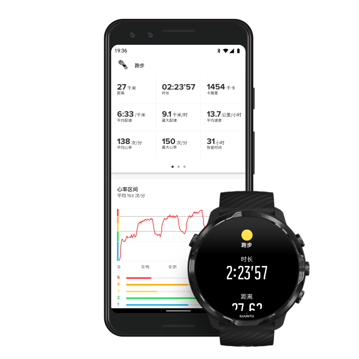 suunto-combined-app-summary