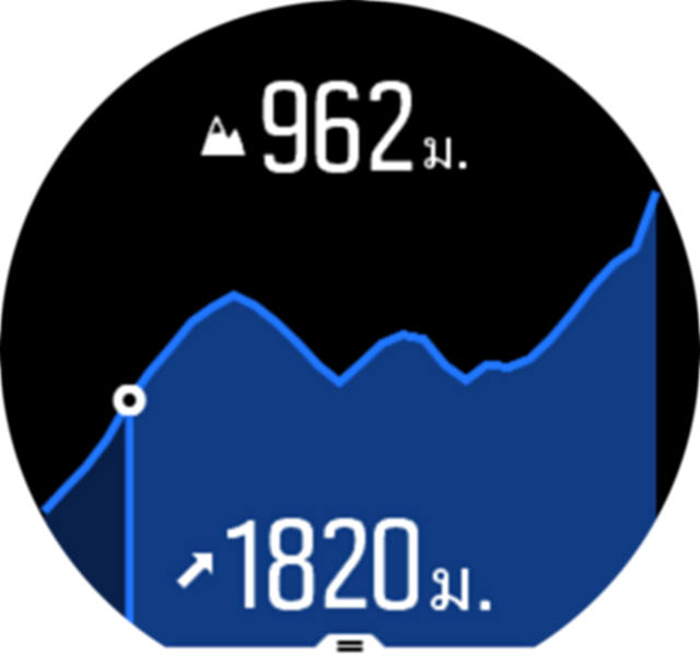 Altitude navigation