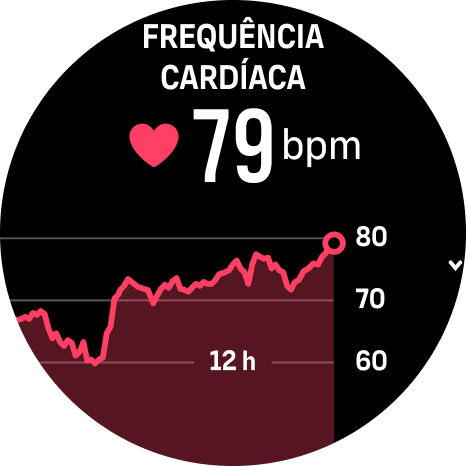 Suunto Vertical - Widgets - Fréquence cardiaque