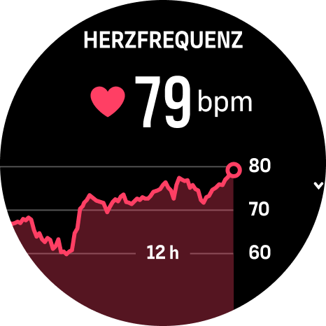 Herzfrequenz-Widget Race