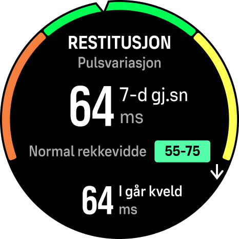 Recupero HRV