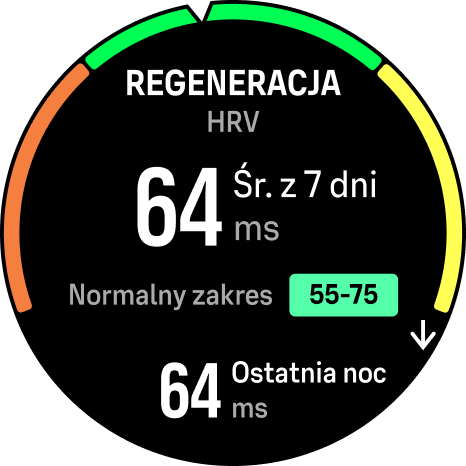 مقياس تغيّر معدل نبضات القلب (HRV) ضمن شاشة التعافي