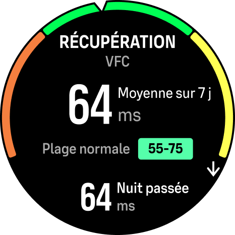 HRV Recovery