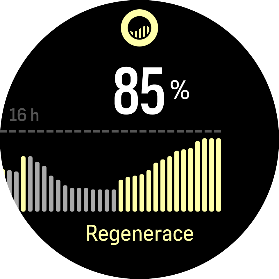 Widget zdrojů