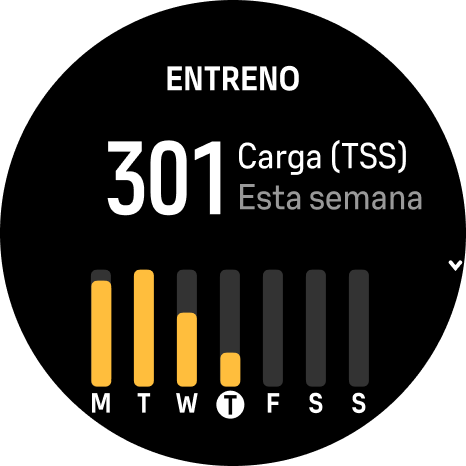 Widget de entrenamiento