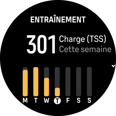 Widget d'entraînement