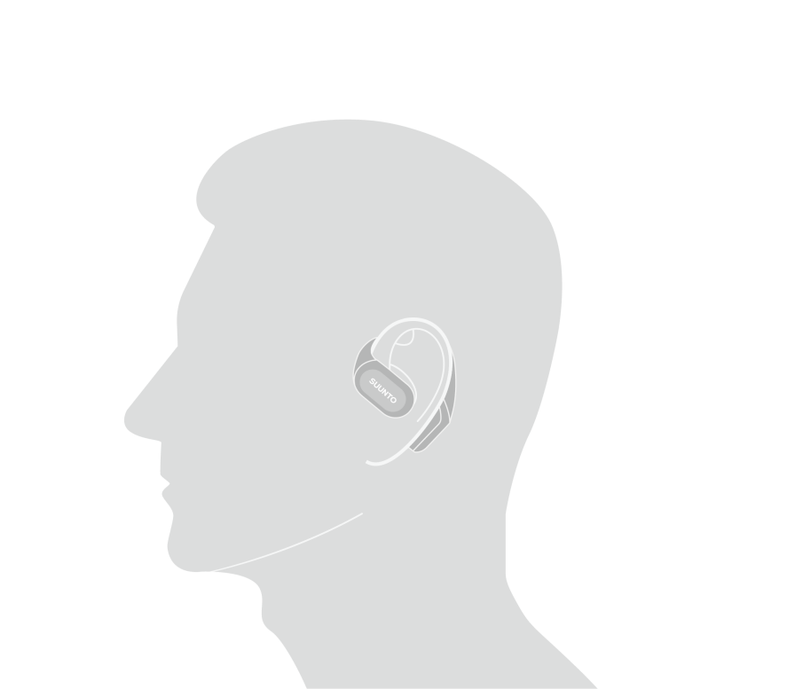 Spark wear headphones