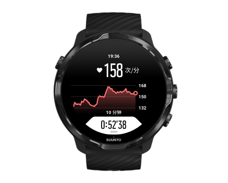 suunto-wear-app-heart-rate-graph