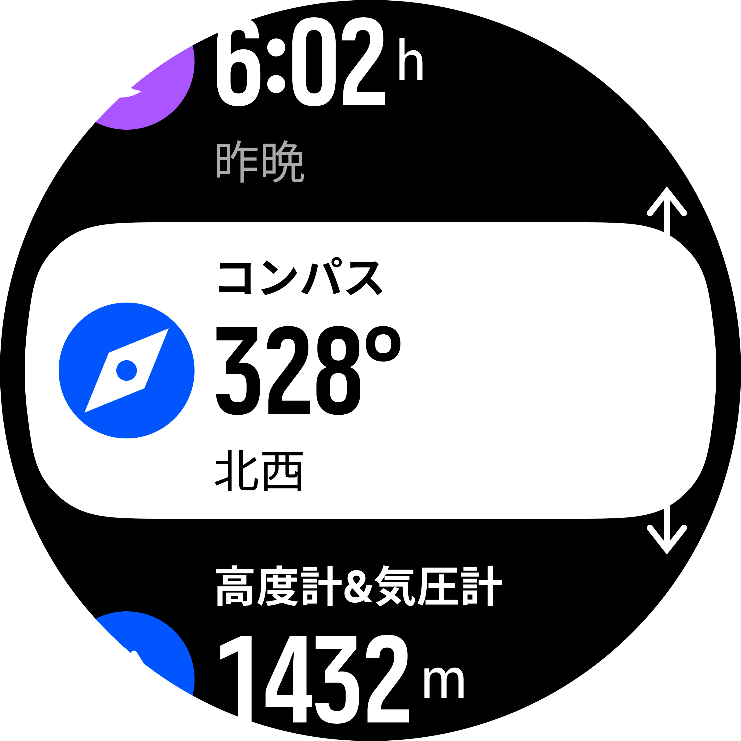 ナビゲーションスタート S9PP