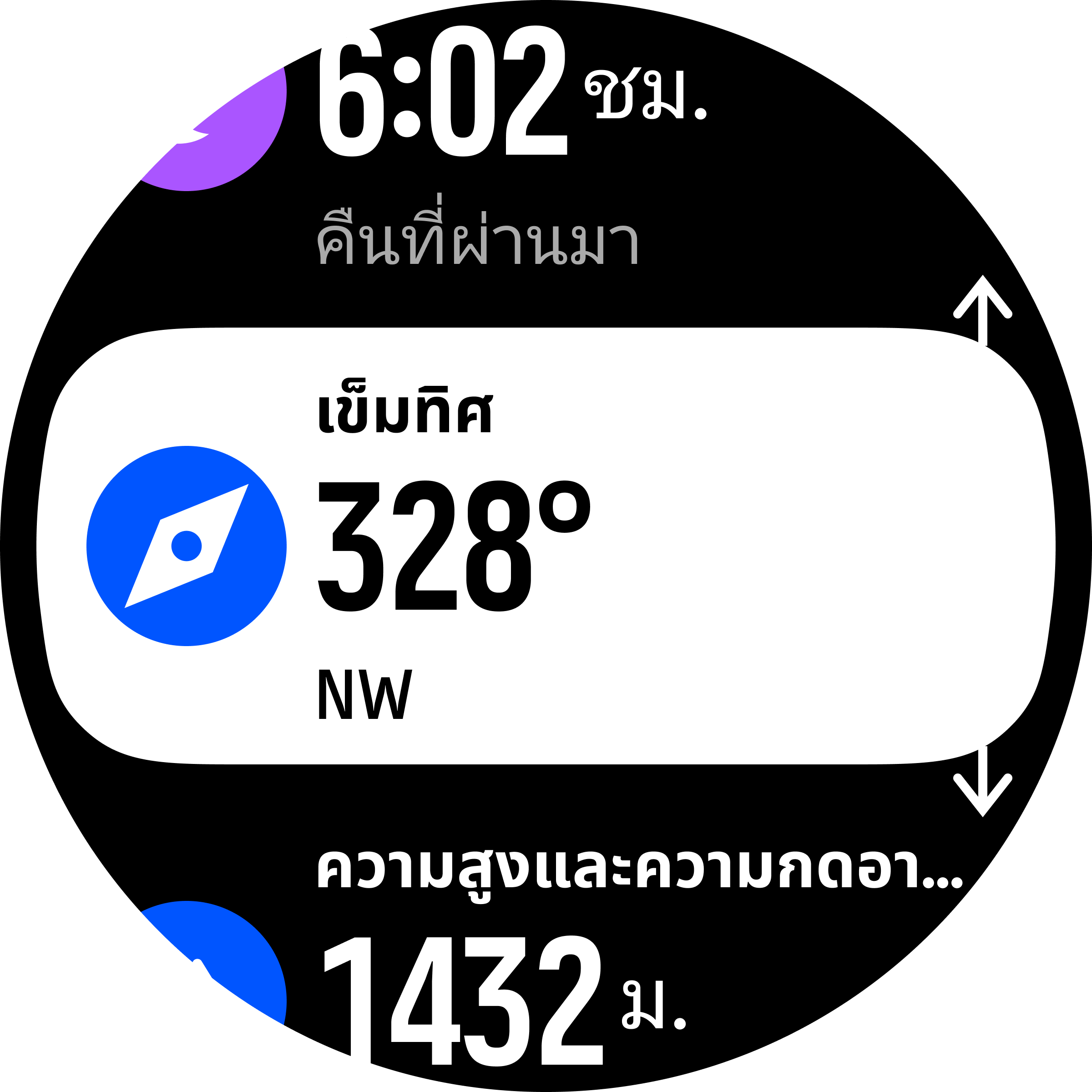 เริ่มการนำทาง S9PP