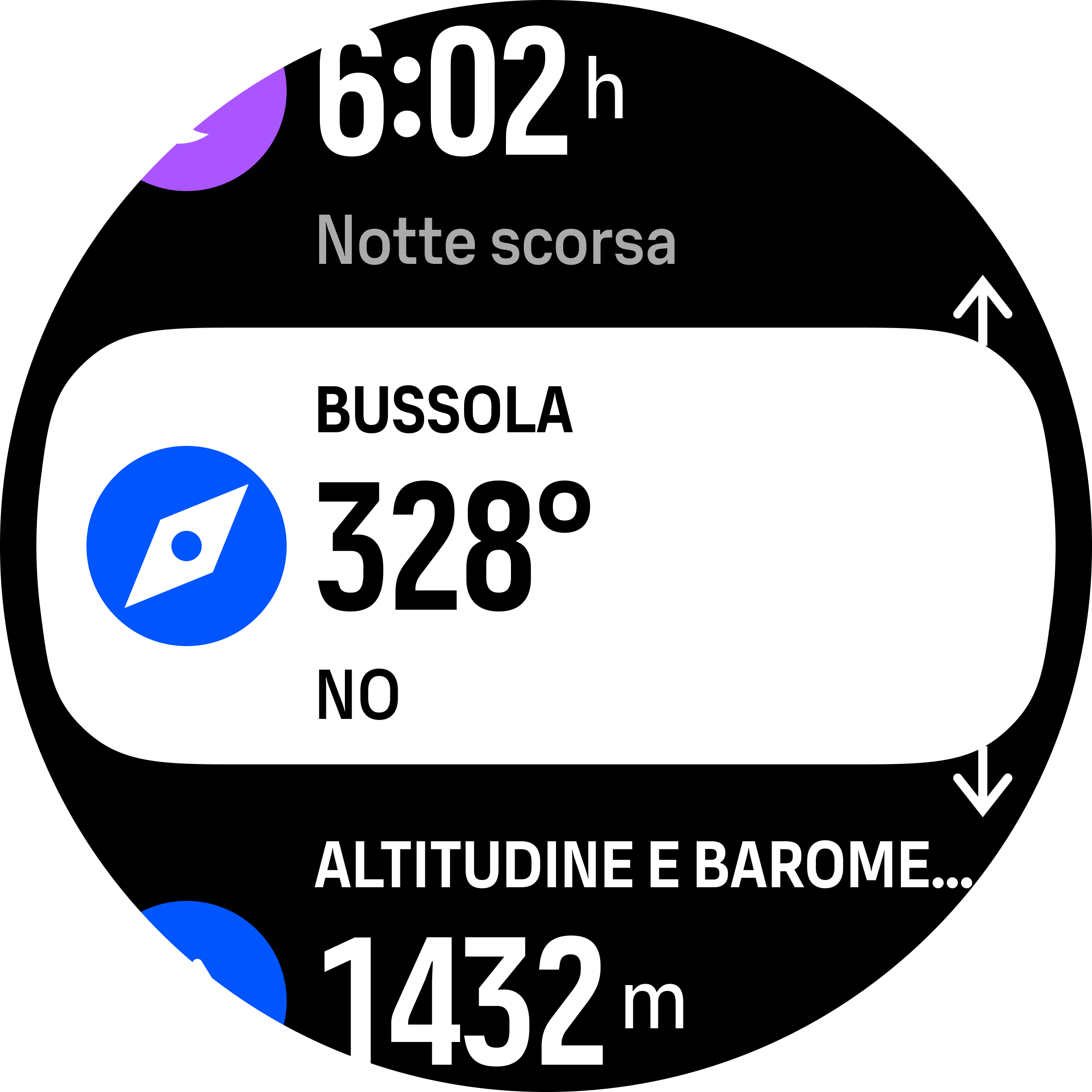 Avvio navigazione S9PP