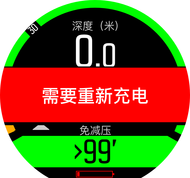 p13-charge-level