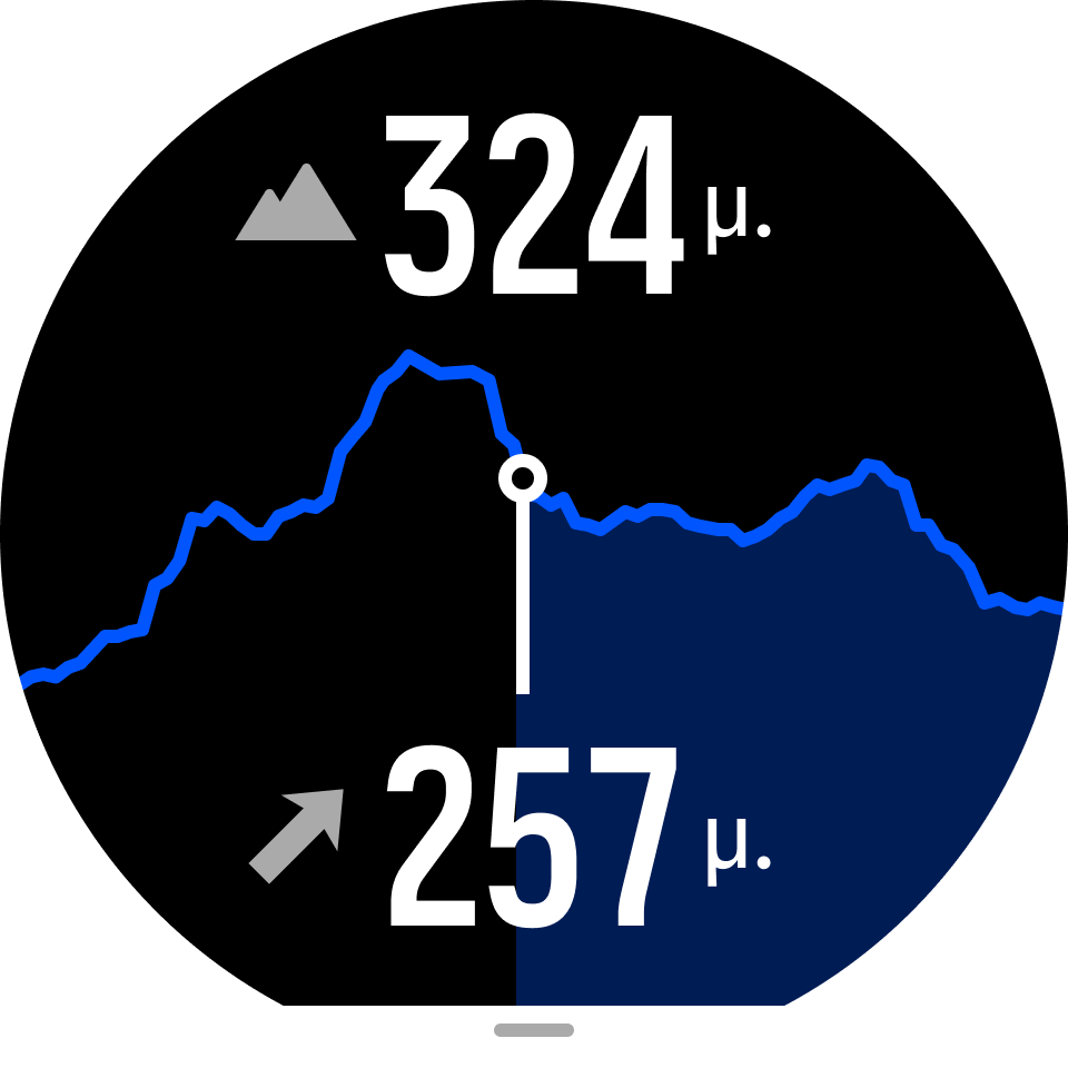 Altitude navigation S9PP