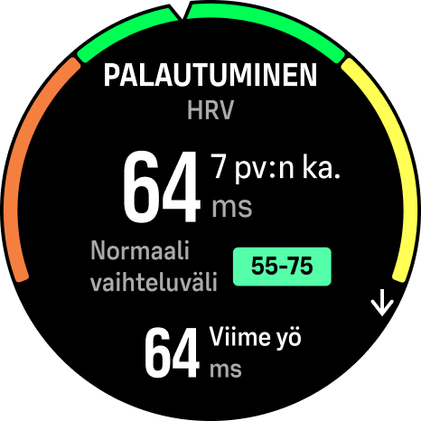 HRV Palautuminen