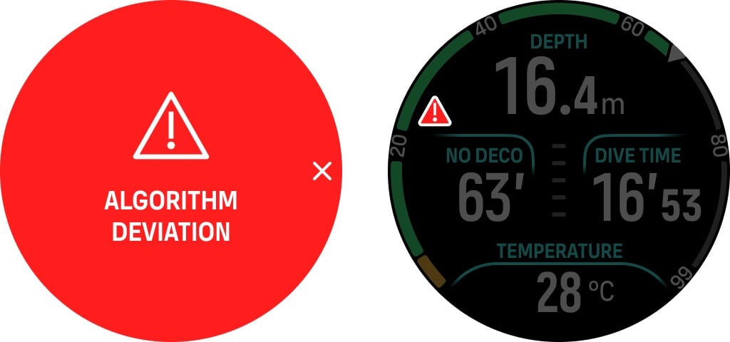 alarma ng wala sa algorithm mode