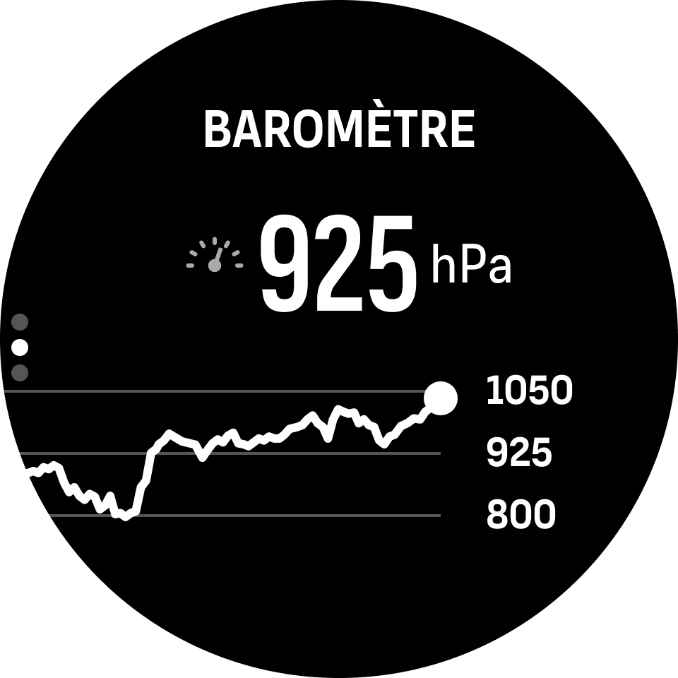 Suunto Vertical Widgets Indicateurs outdoor