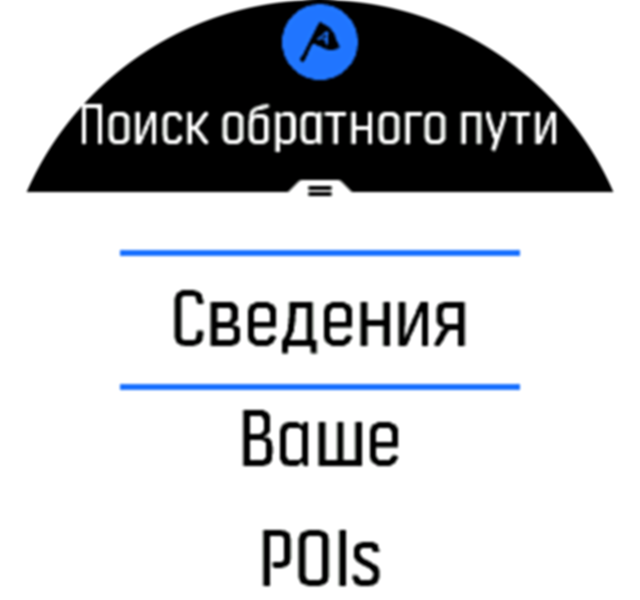 Прокрутить к пункту &#8220;Поиск обратного пути: подробности&#8221; в Spartan