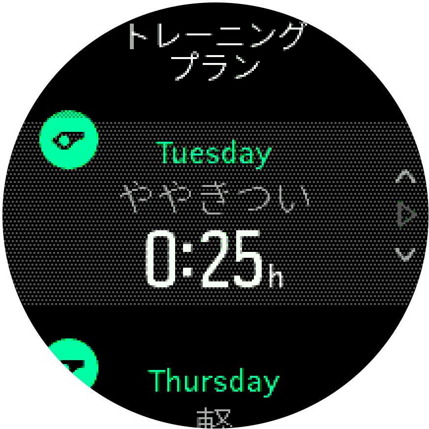 SF3 Weekly Plan Details