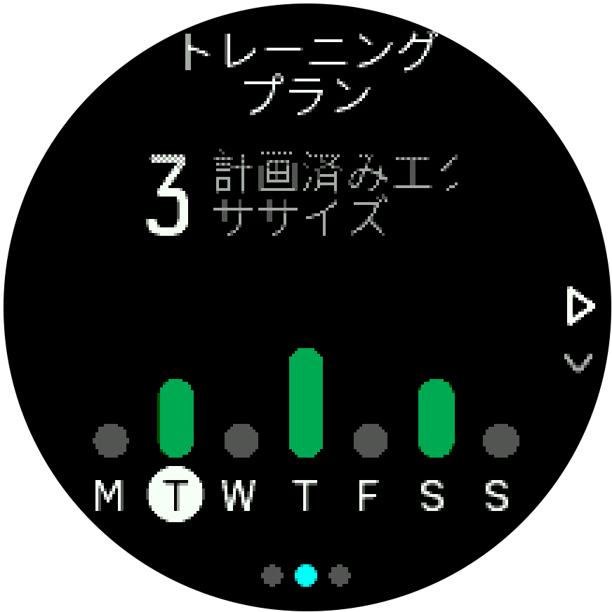 SF3 Weekly Plan