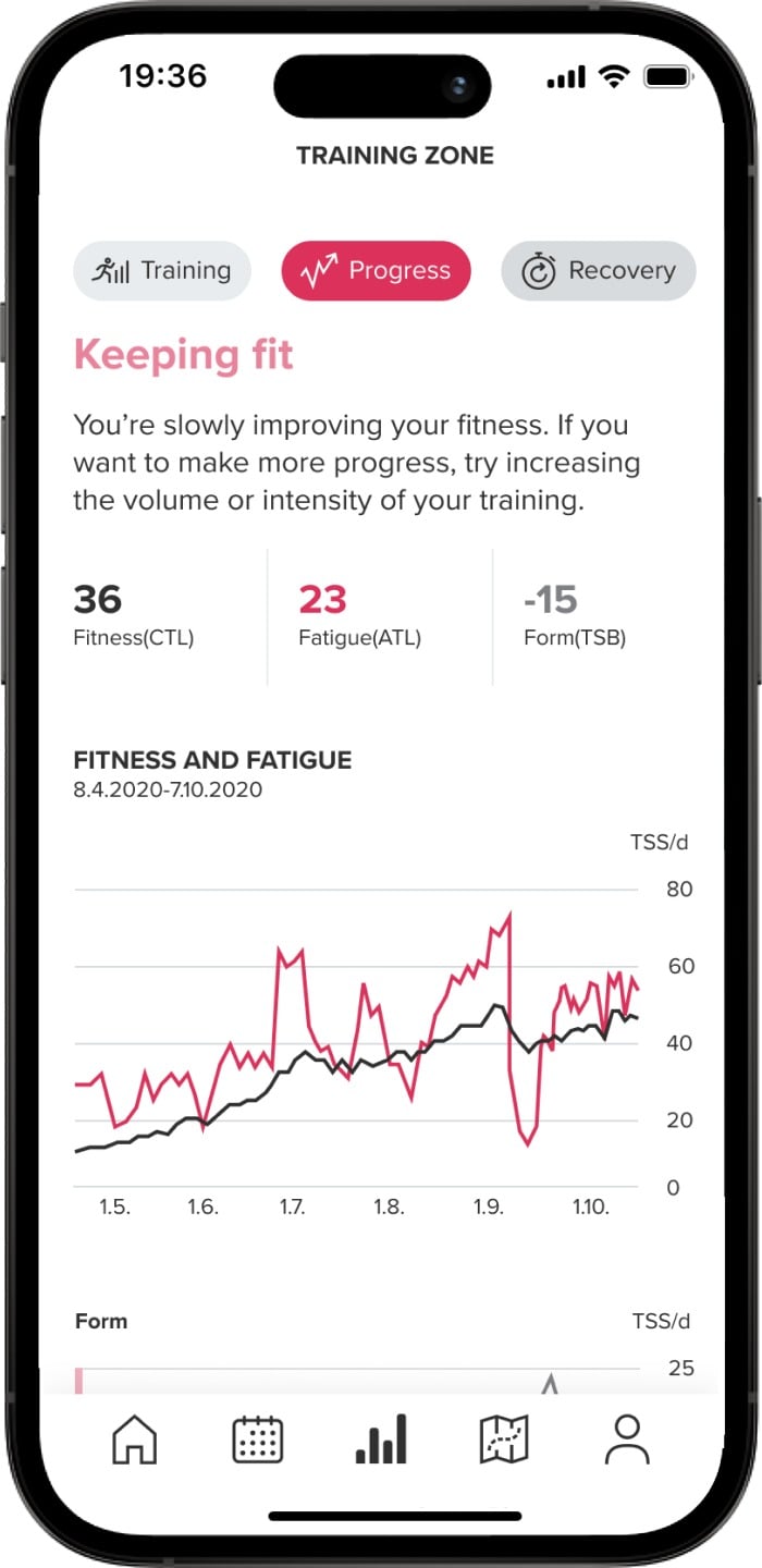 training metrics in suunto app