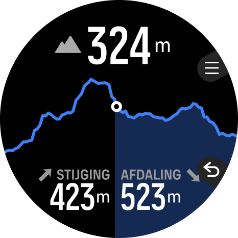 altitude nav dilu
