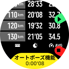 オートポーズ race s