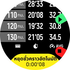 หยุดชั่วคราวโดยอัตโนมัติ race s