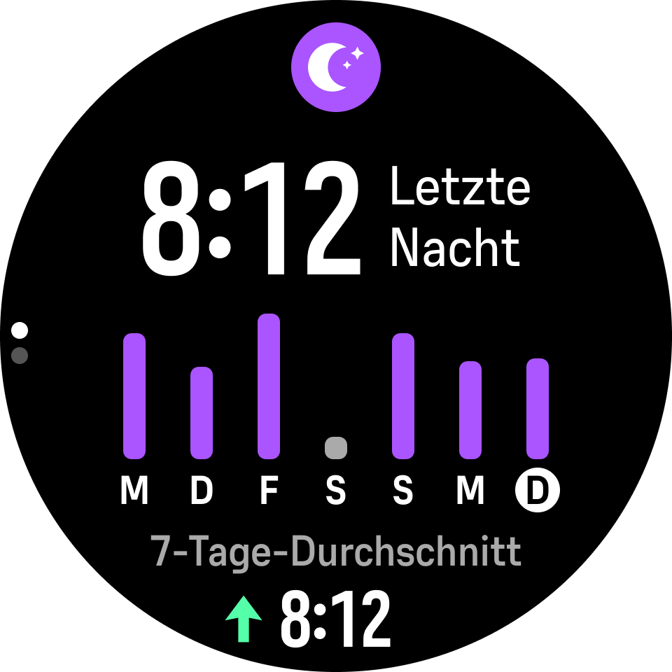 Schlaf-Widget