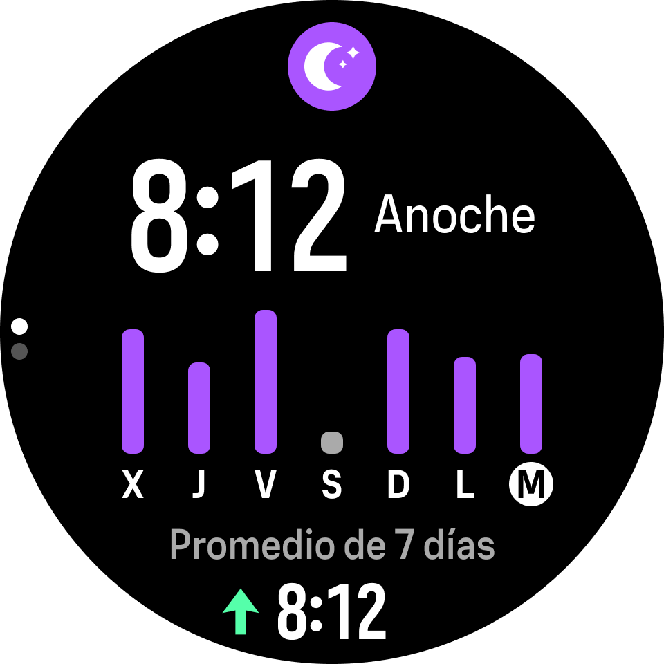 Widget de sueño