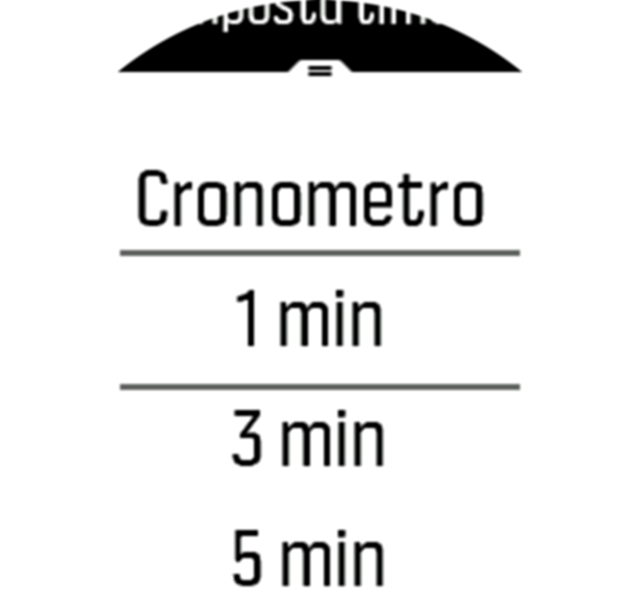 Countdown options Spartan