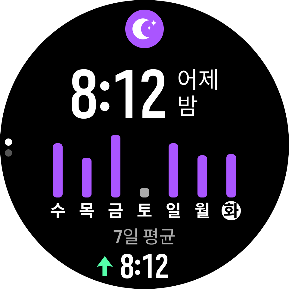 수면위젯