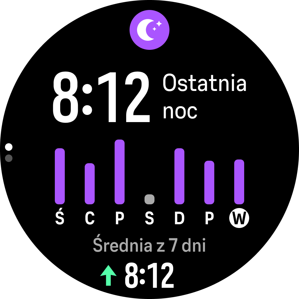 Widget spánku