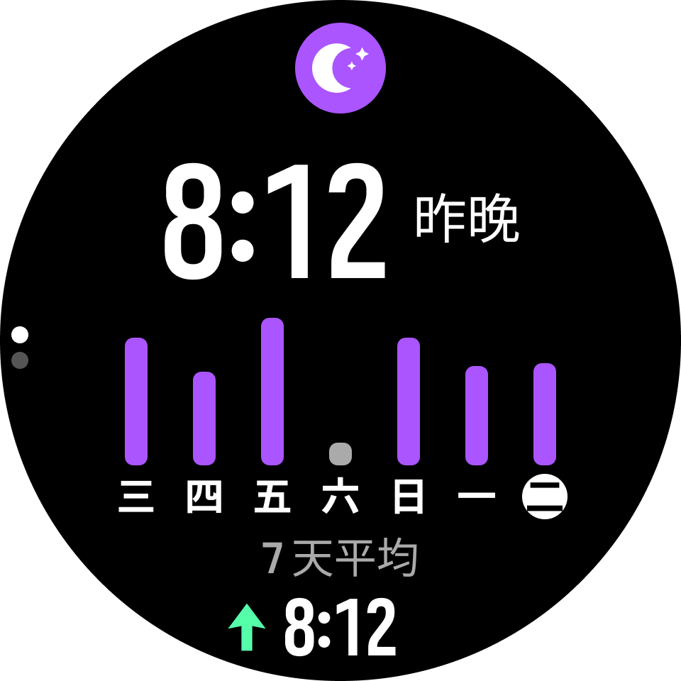 SleepWidget