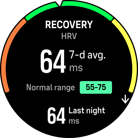 HRV Recovery