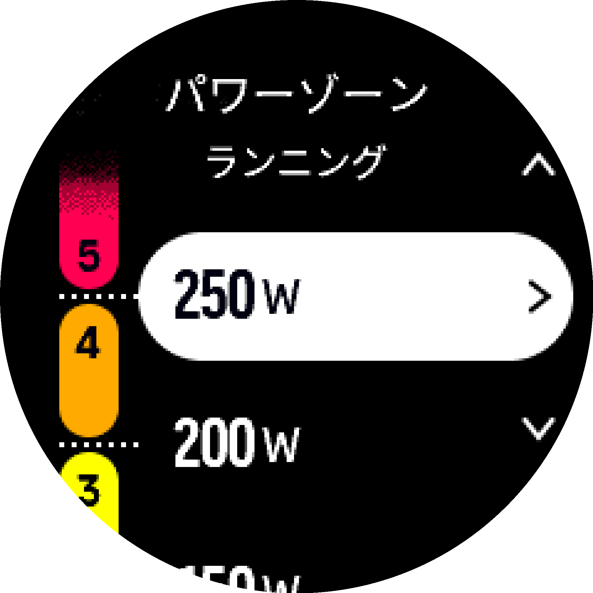 上級パワーゾーン S9PP