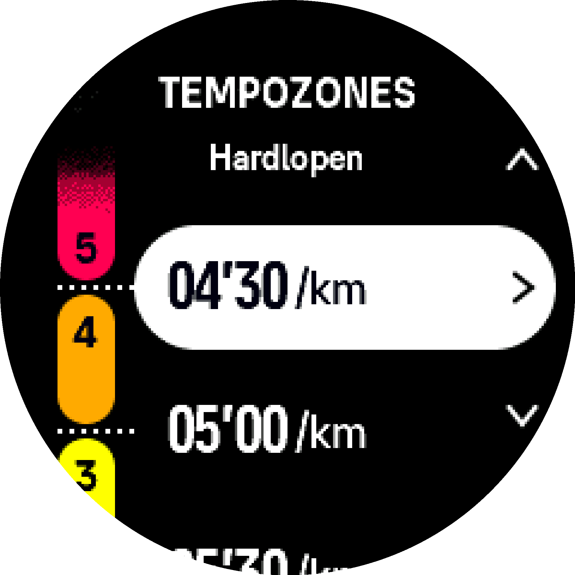 Advanced PaceZones S9PP