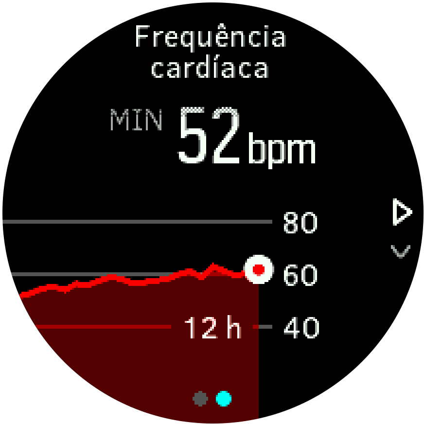 SF3 HR 12h