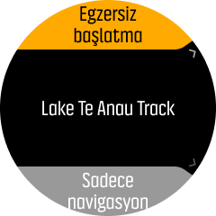 Routes Exercise S5