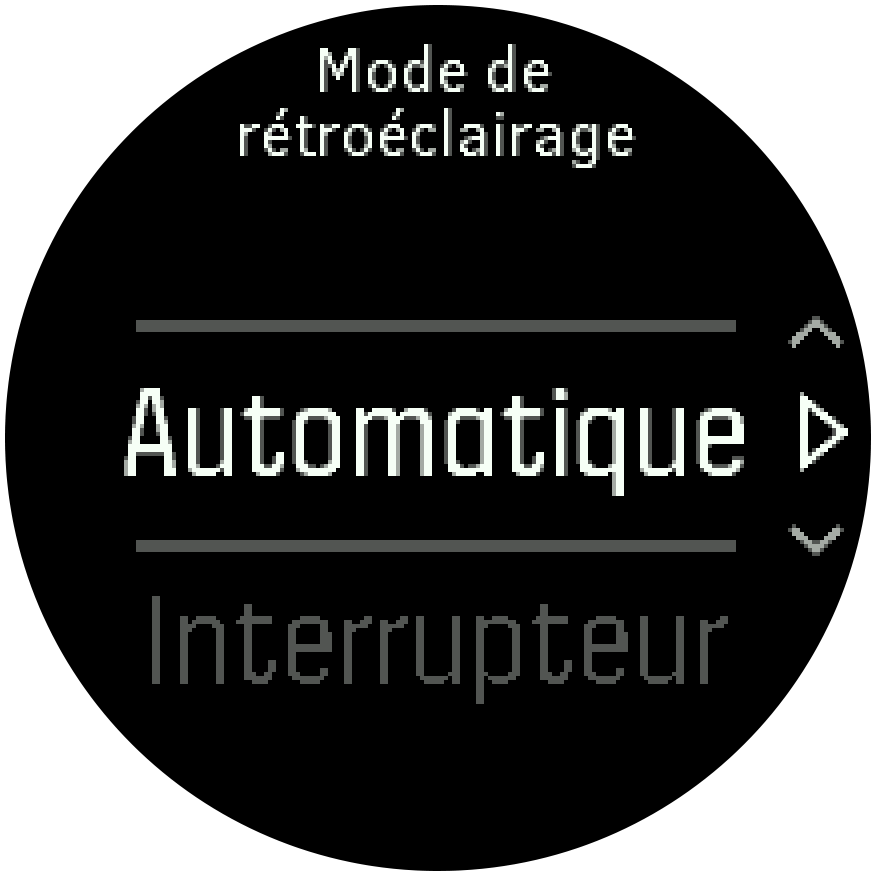 Mode de rétroéclairage