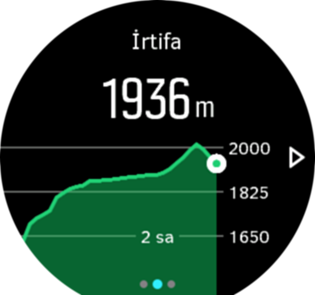 Suunto Spartan Ultra Ozellikler D mekan bilgileri