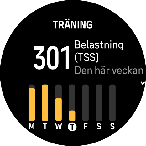 Widget de entrenamiento