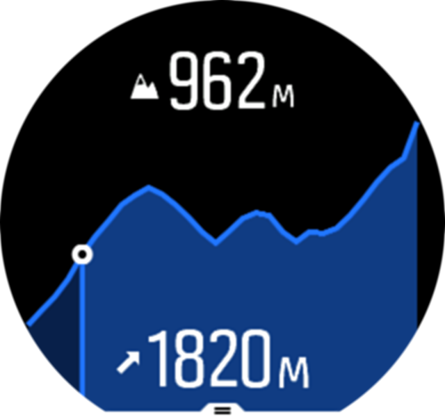 Altitude navigation