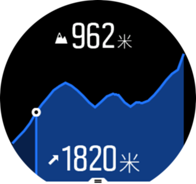 Altitude navigation