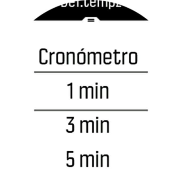 Countdown options Spartan